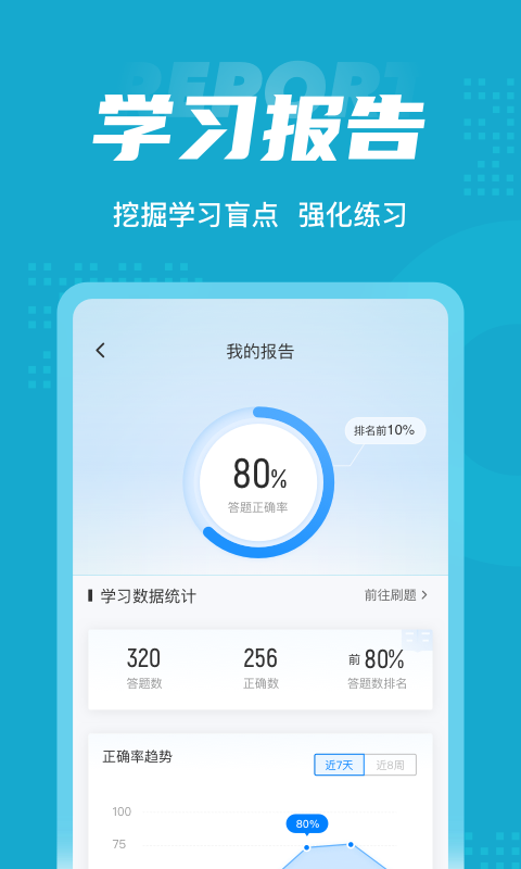 内科学聚题库app截图