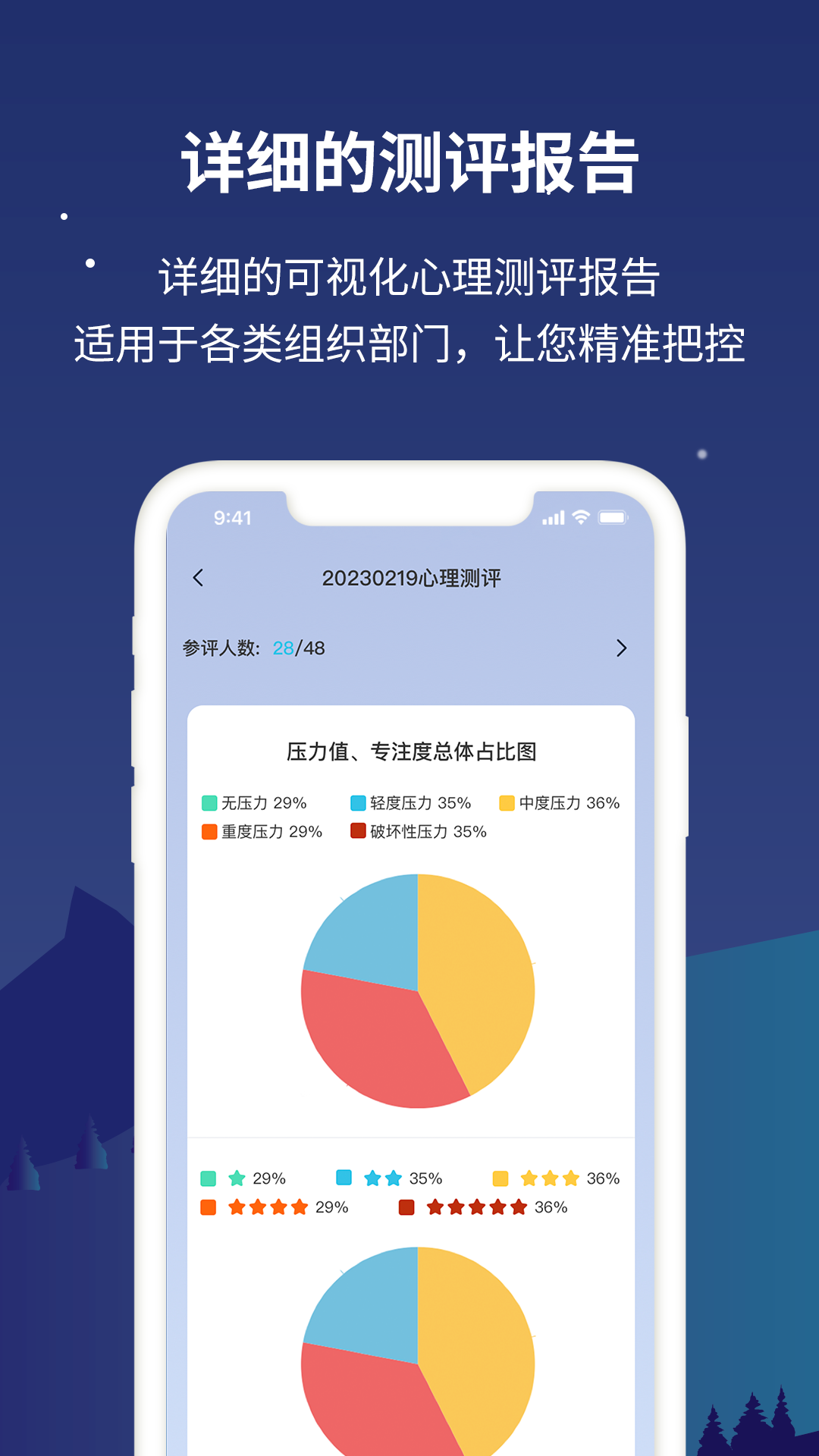 NLW舒压仪app截图