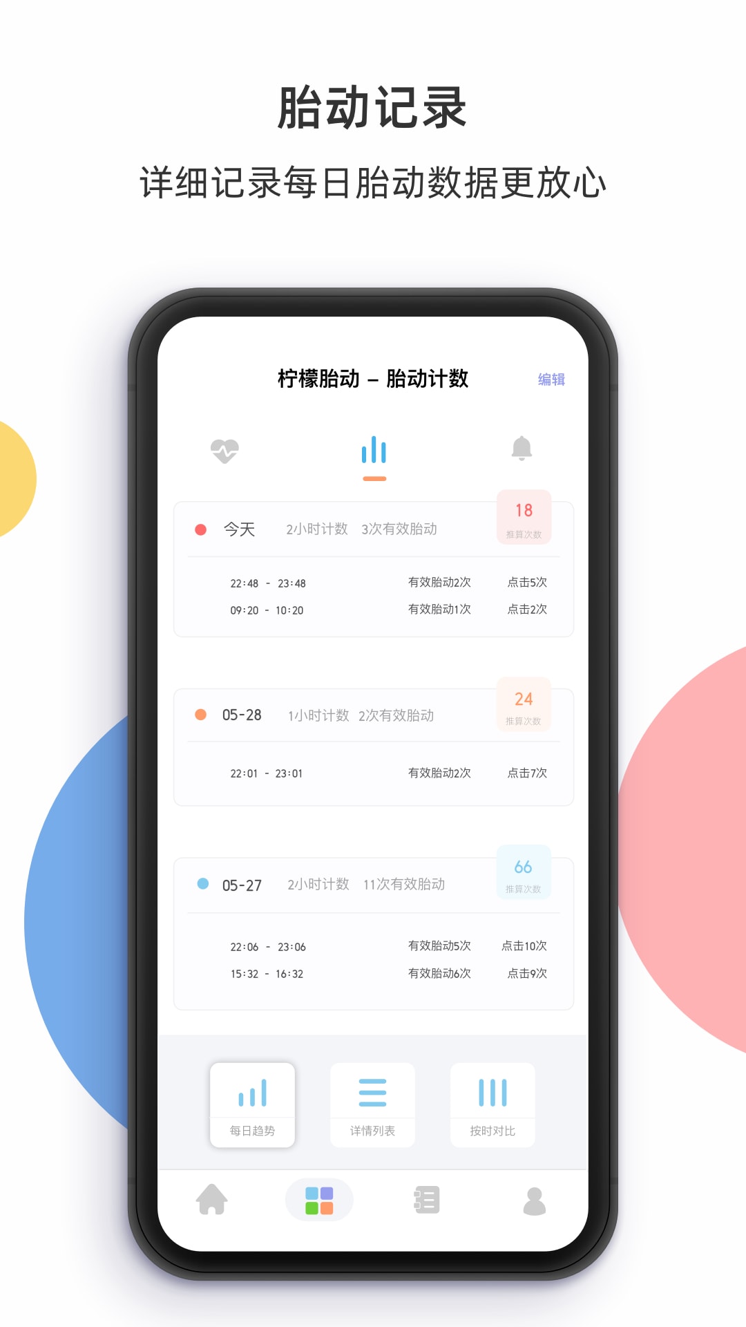 柠檬胎动app截图