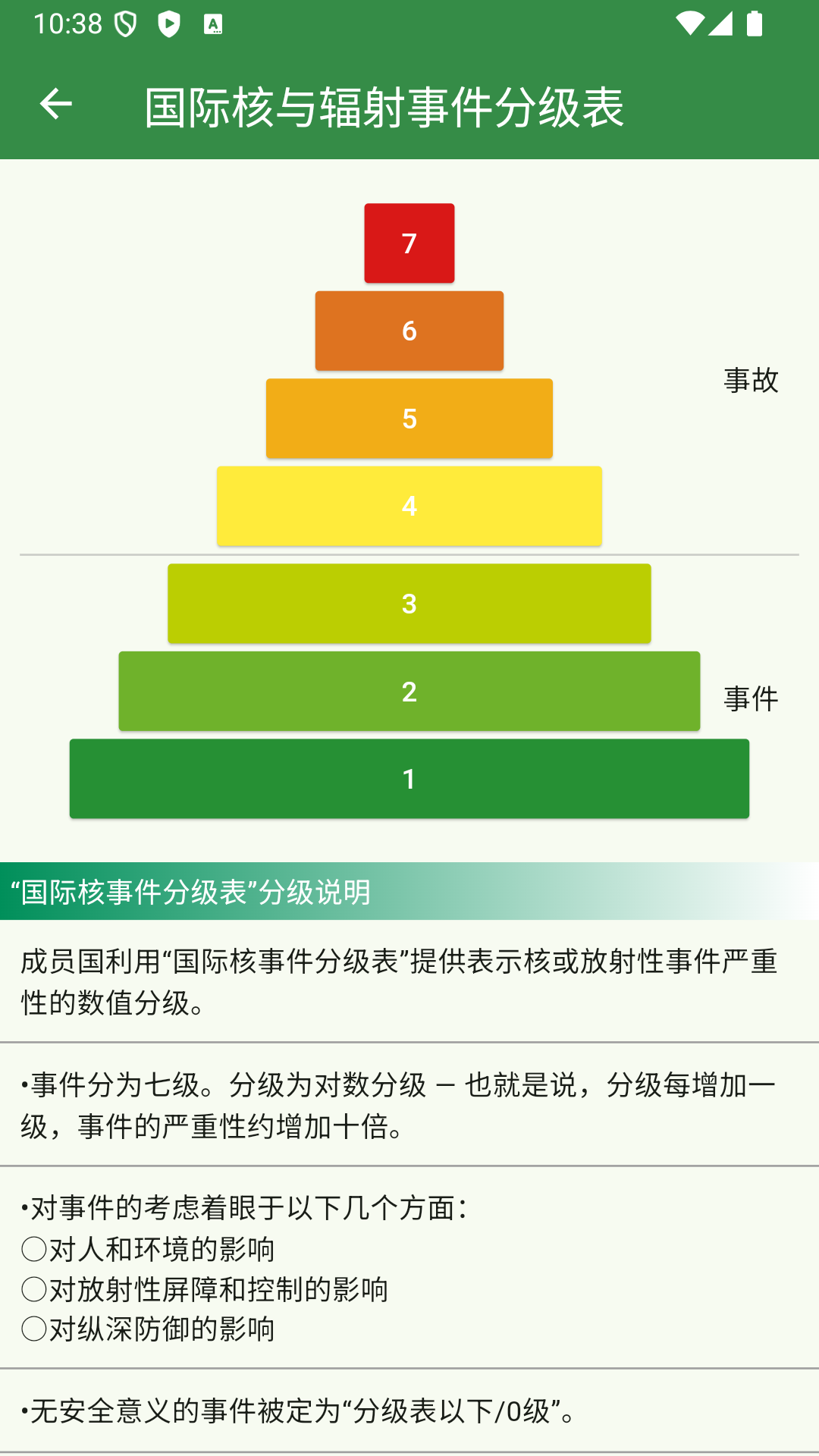 Nuclides下载介绍图