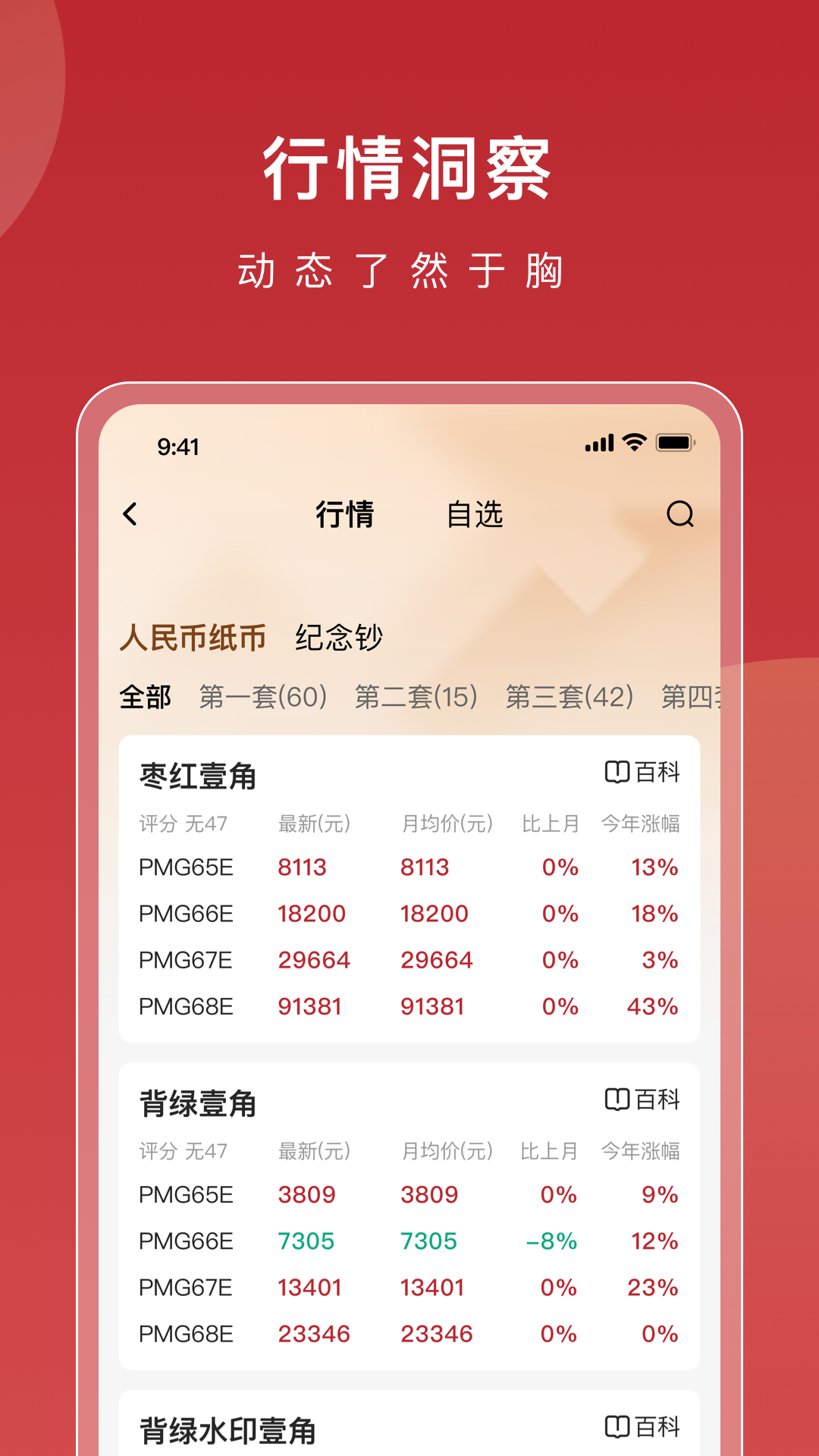 年鱼收藏app截图