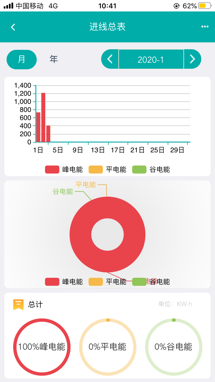 能源云app截图