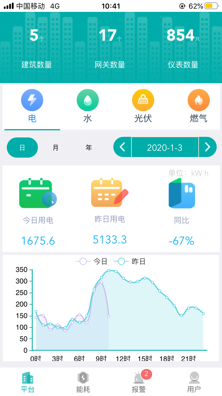 能源云app截图