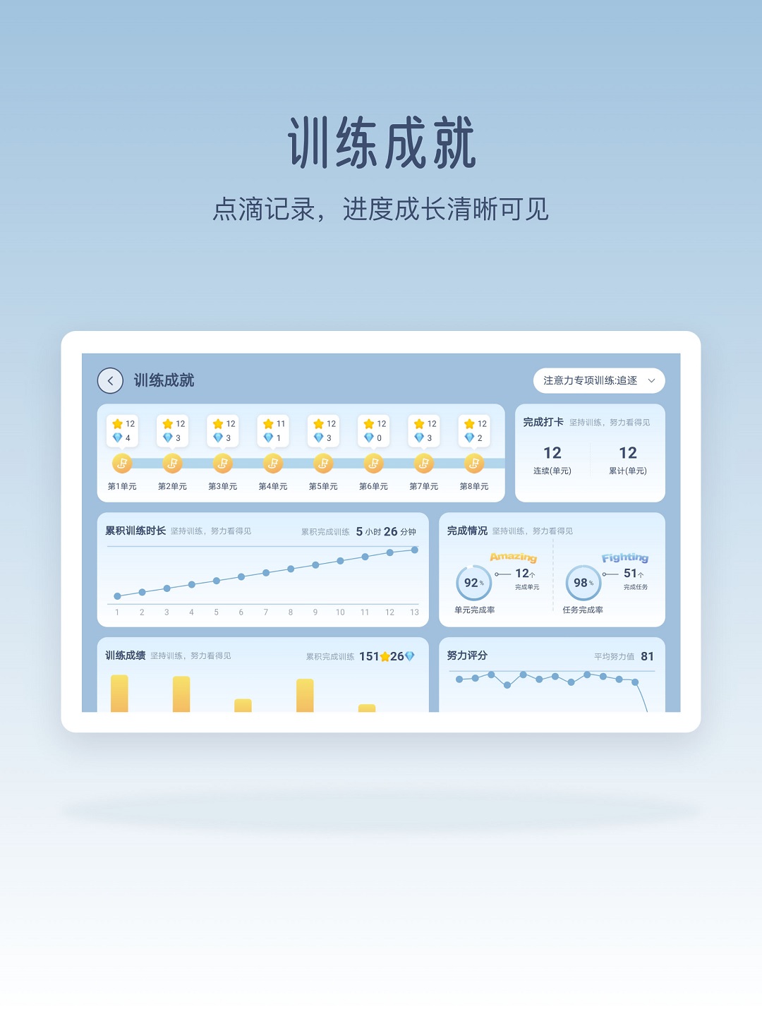 脑智实验室下载介绍图