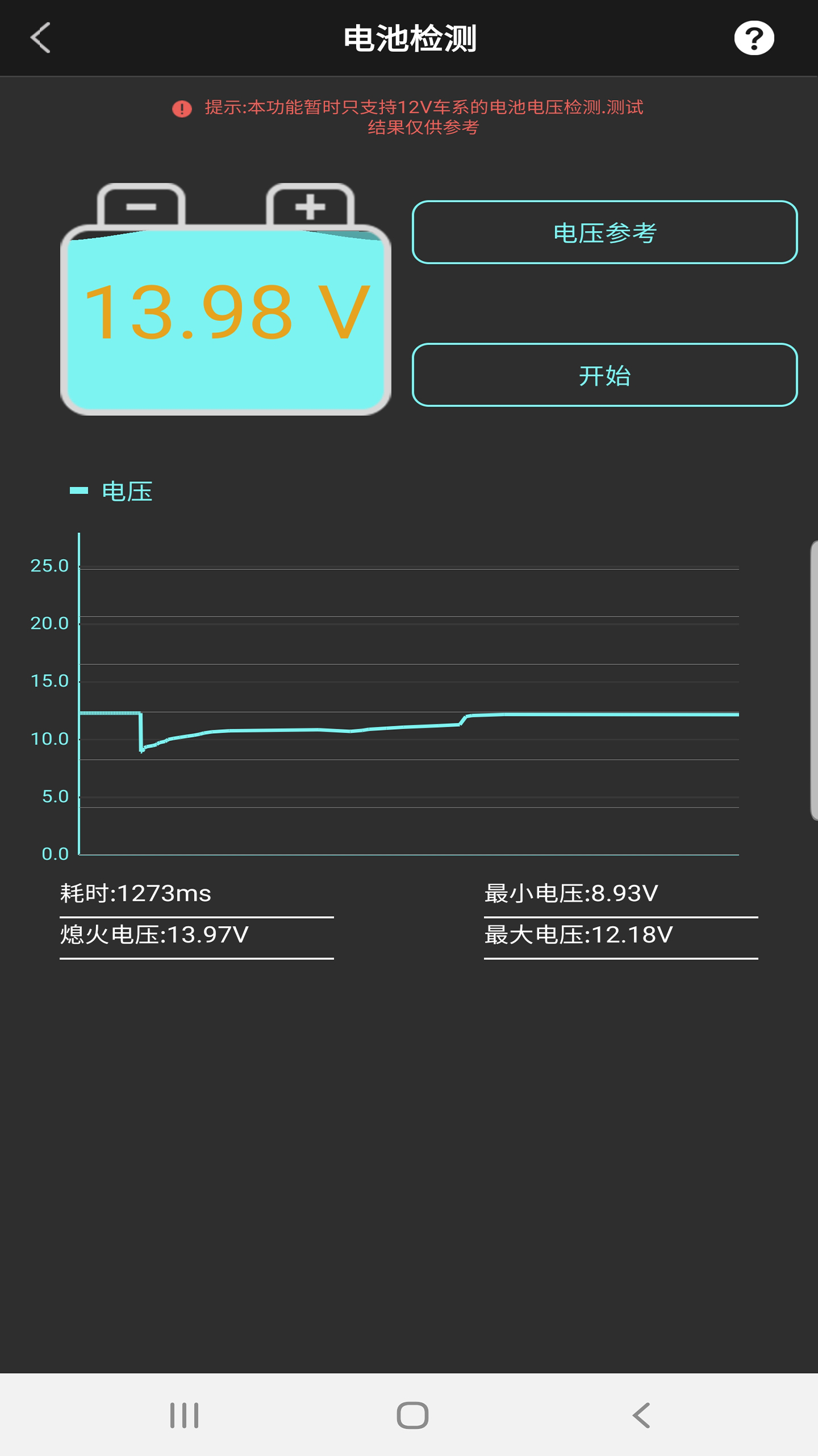 OBD助手下载介绍图