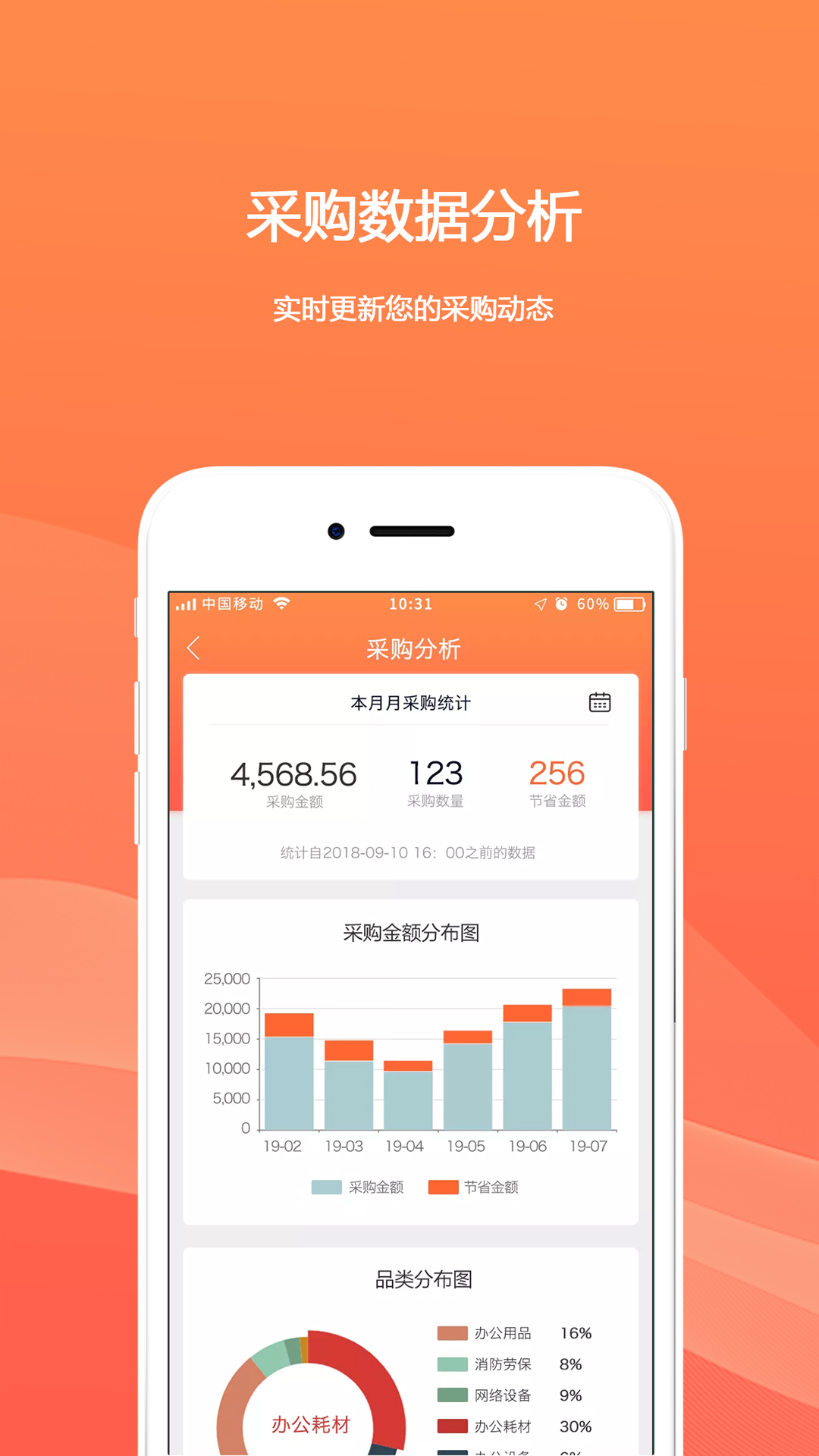 欧菲斯企业购app截图