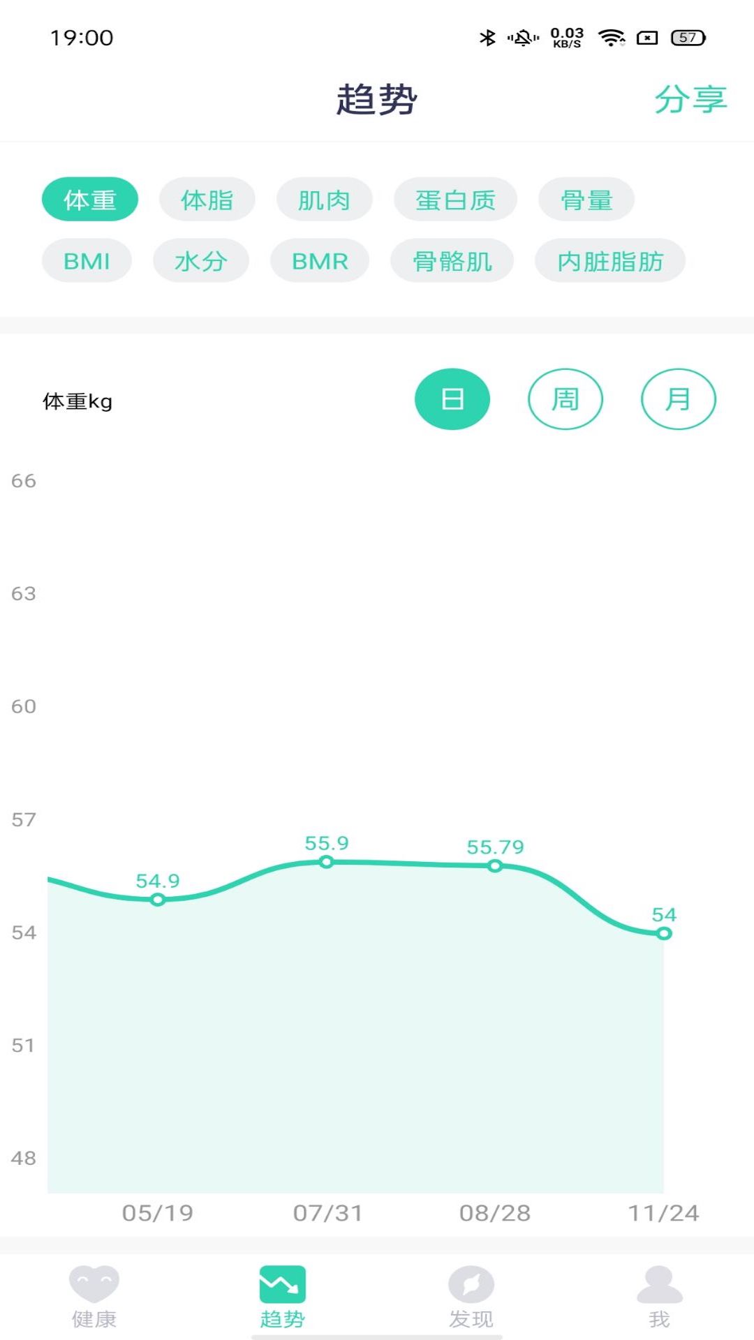 品麦云康下载介绍图