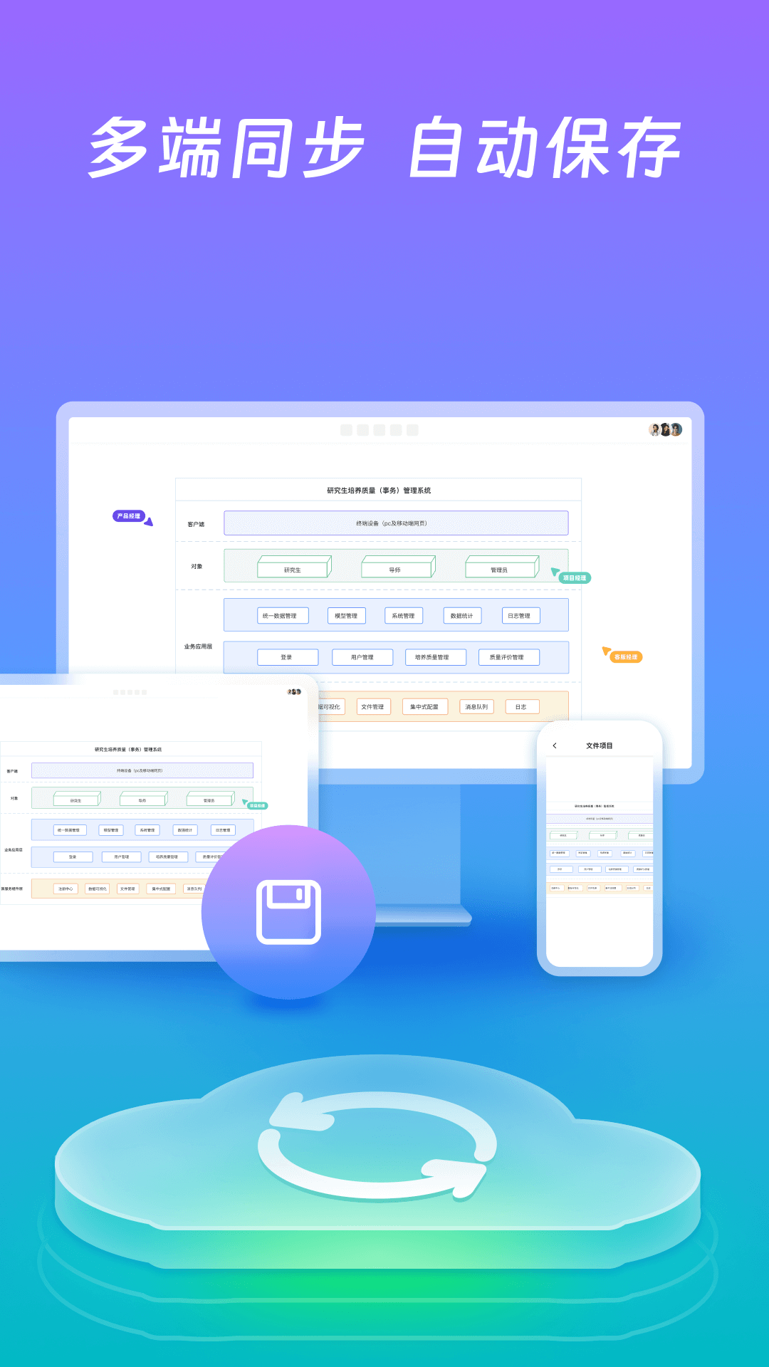 ProcessOn思维导图app截图