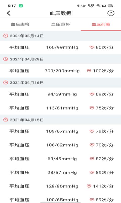 陪养医生端下载介绍图