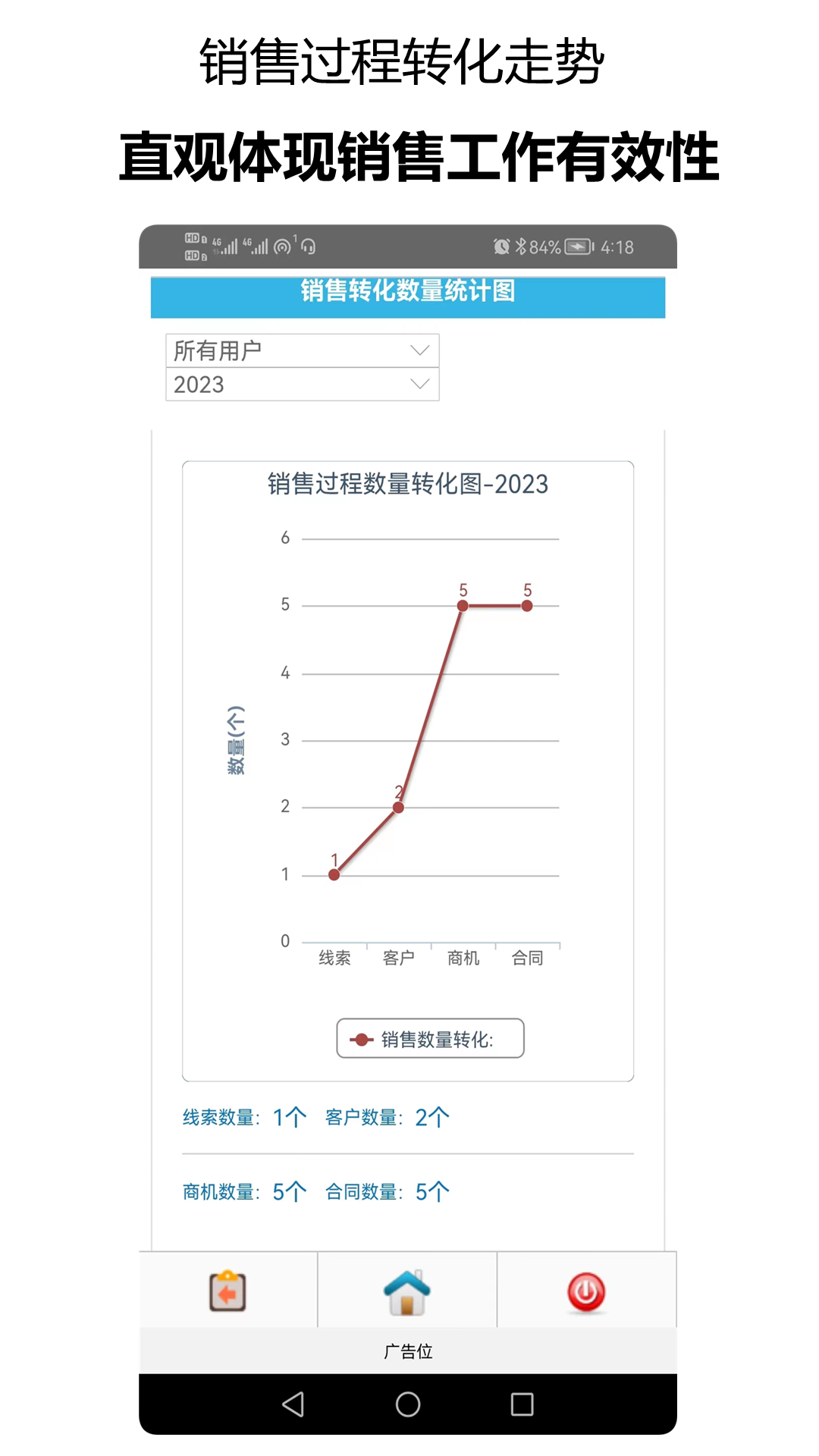 千百客CRMapp截图