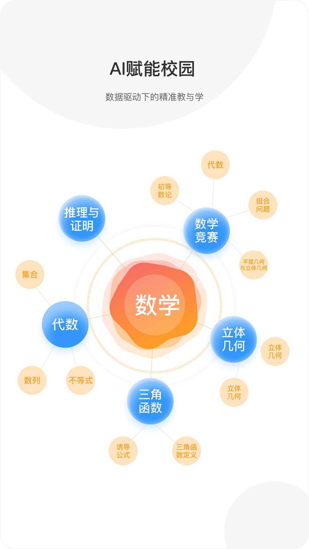 泉城e学app截图