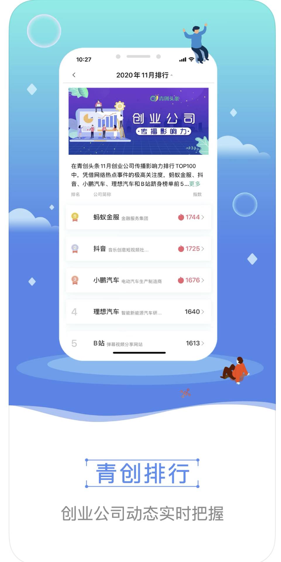 青创头条app截图