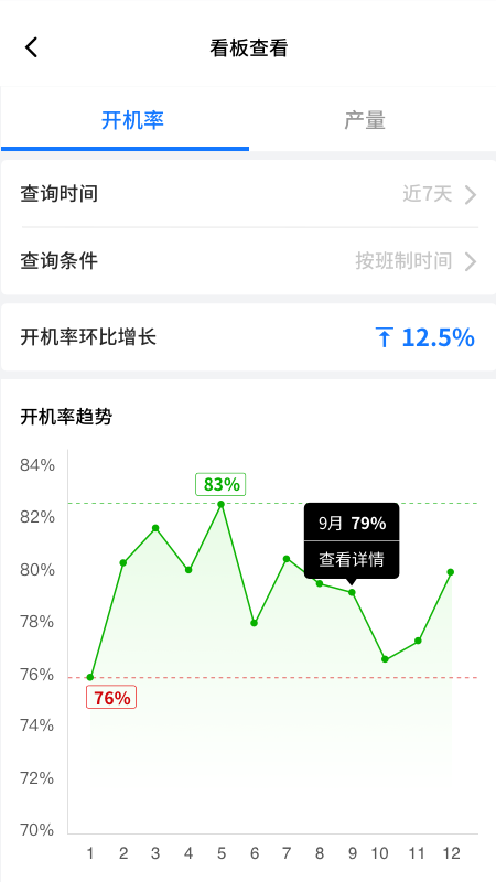 轻工厂app截图