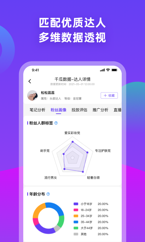 千瓜数据app截图