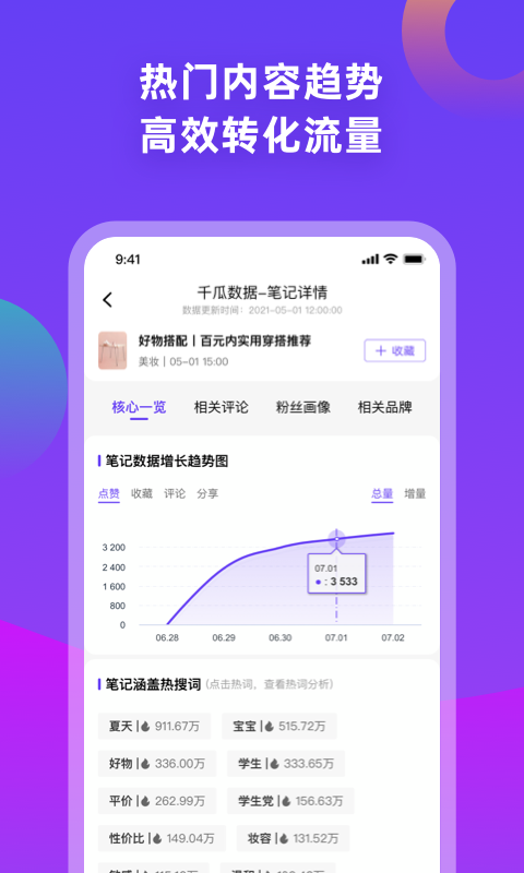 千瓜数据app截图