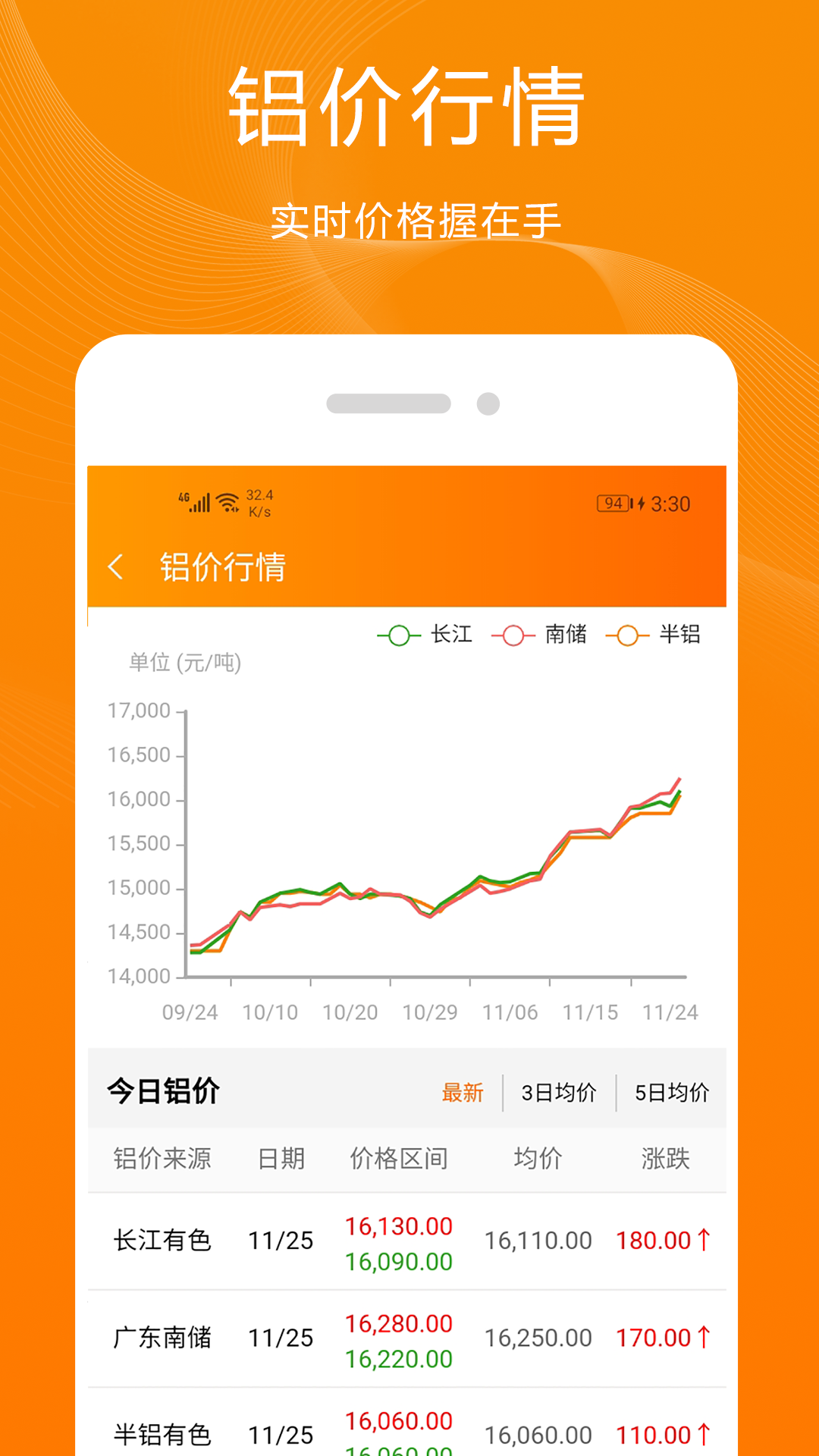 青牛app截图