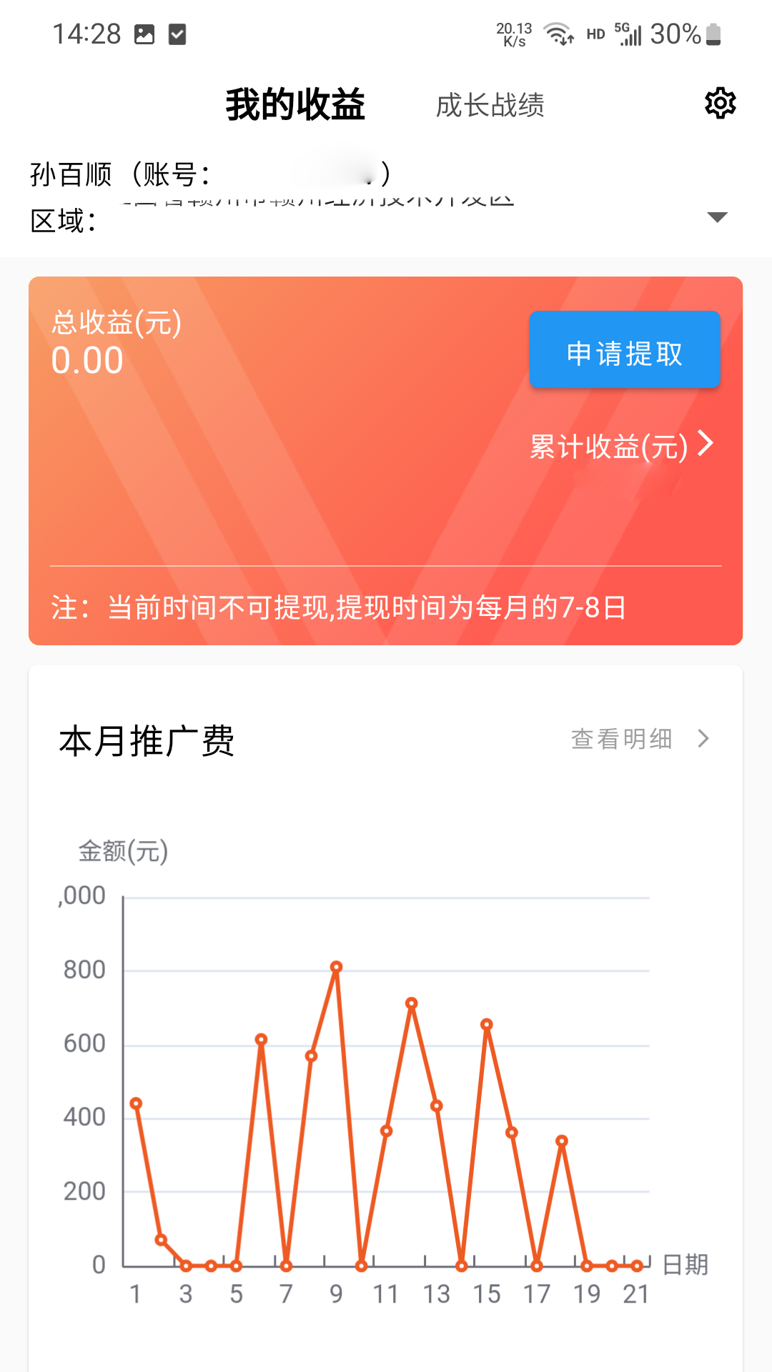 青牛掌柜Proapp截图