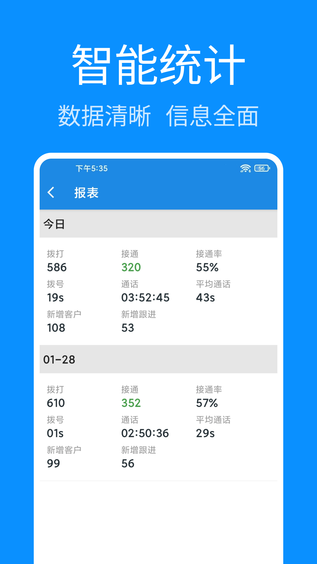 轻松拨号app截图