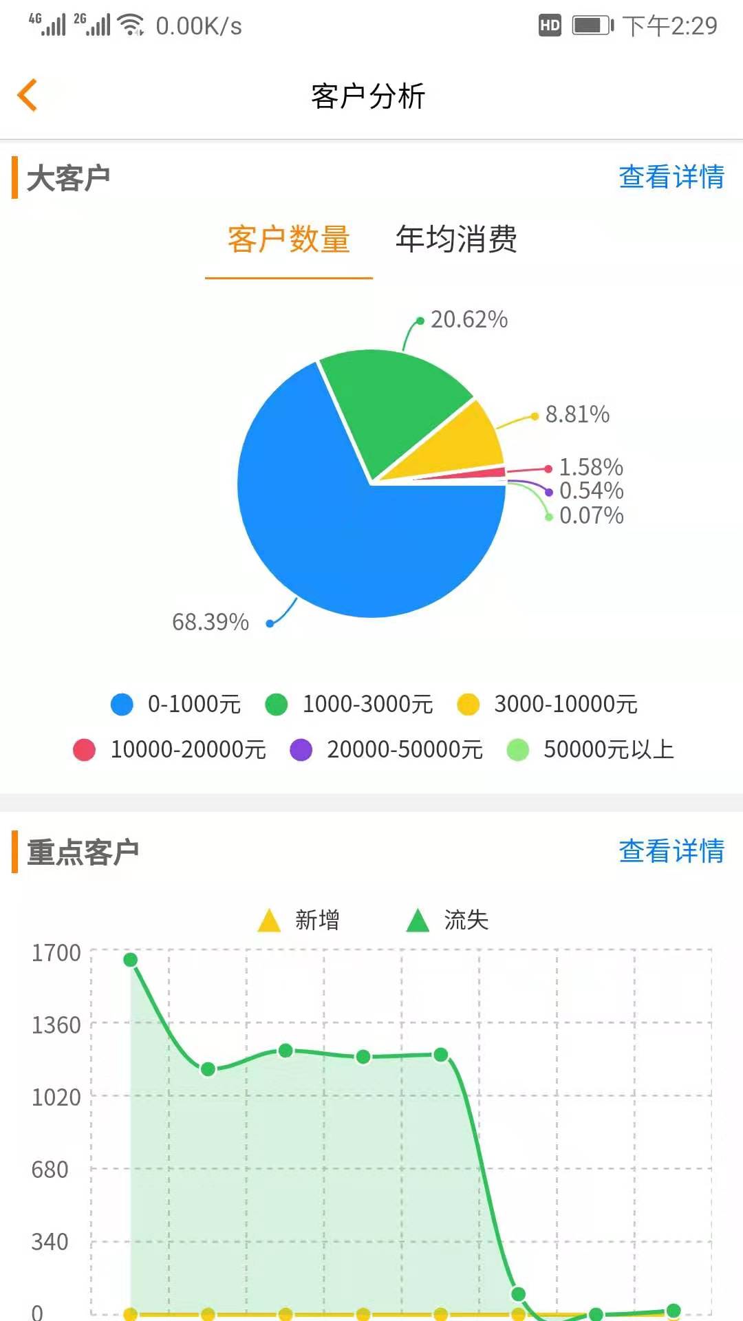 汽修云管家下载介绍图