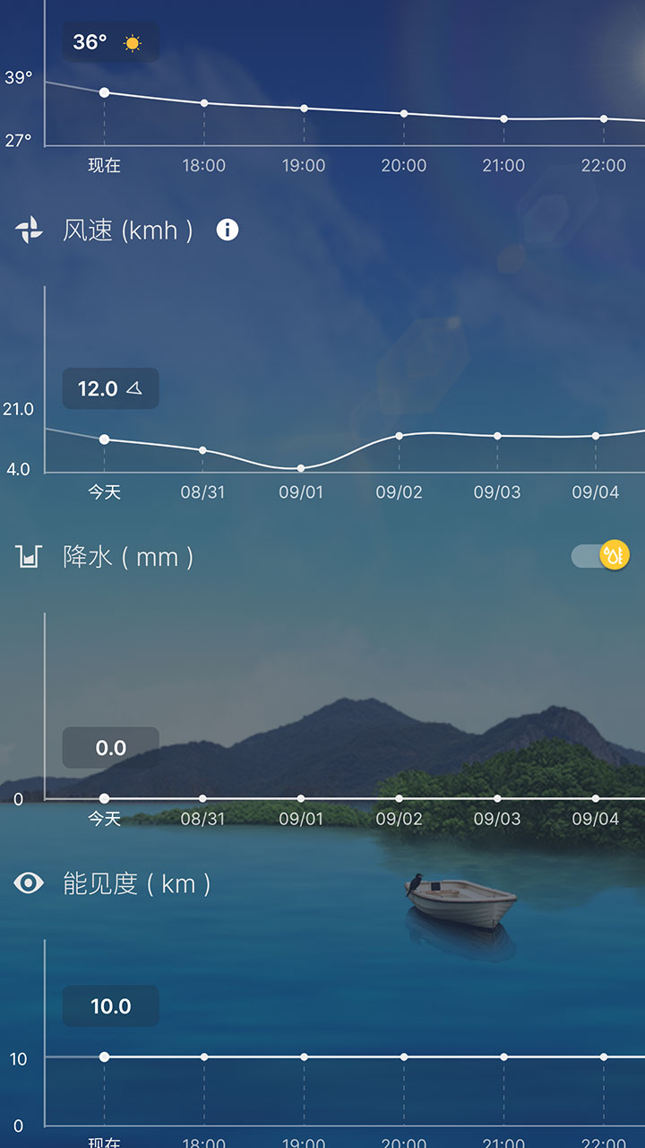 全知百天下载介绍图