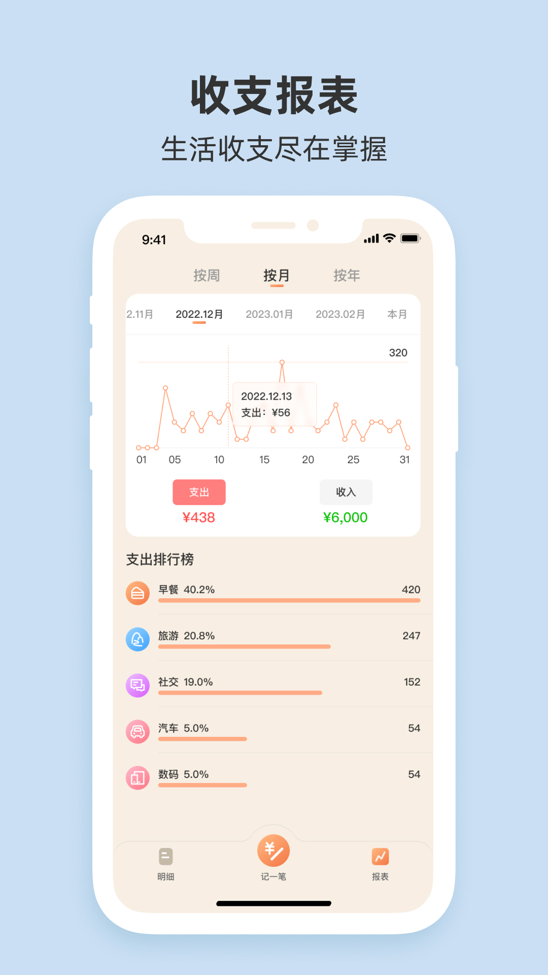 圈子账本app截图