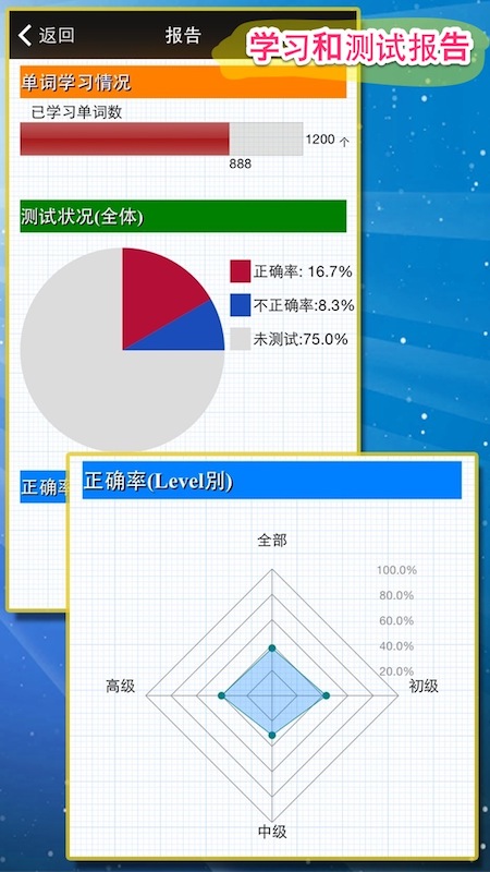 日常惯用语下载介绍图