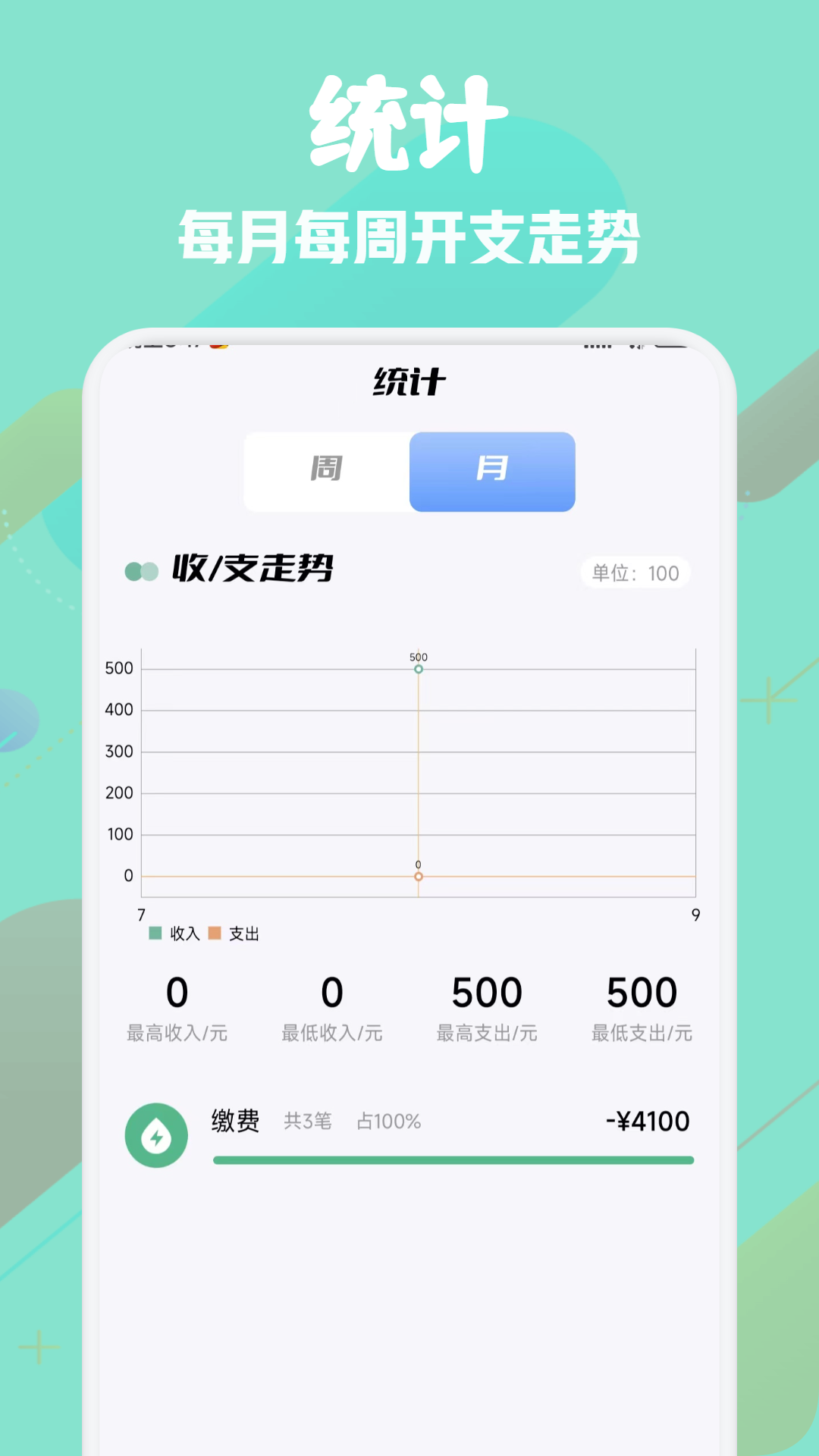 燃费app截图