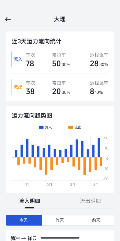 瑞和运营下载介绍图