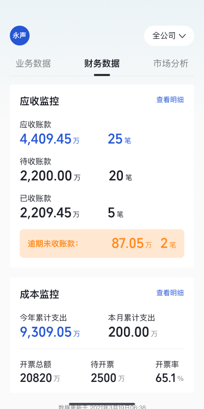 瑞和运营app截图