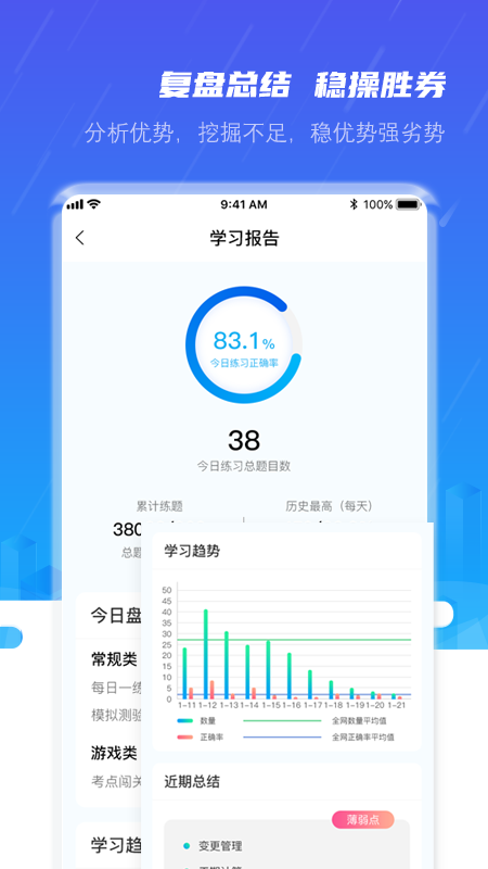 软考小课堂下载介绍图