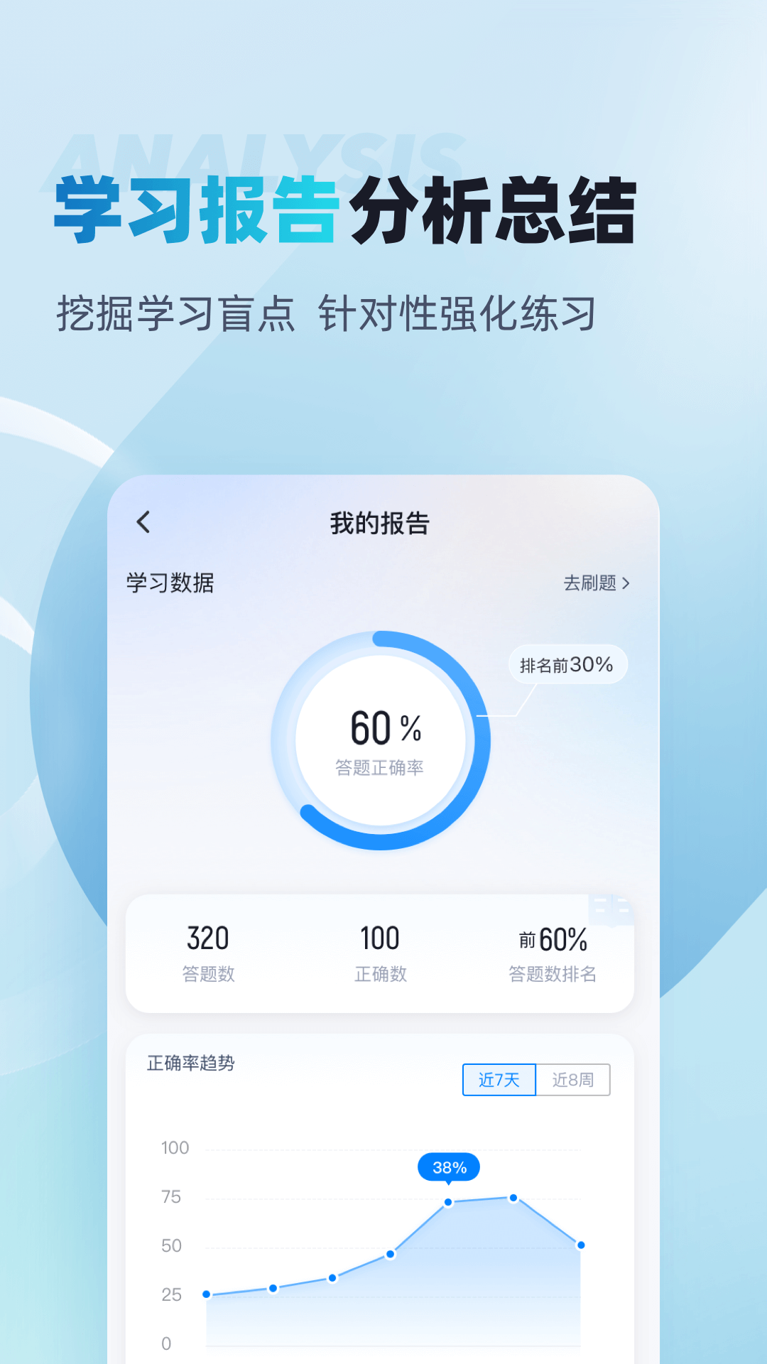 人力资源师考试聚题库下载介绍图