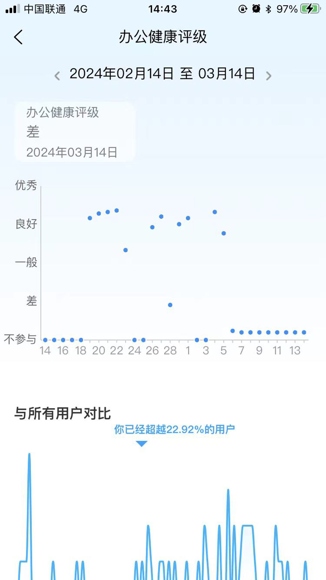 圣奥鲸灵伴伴单机版下载介绍图