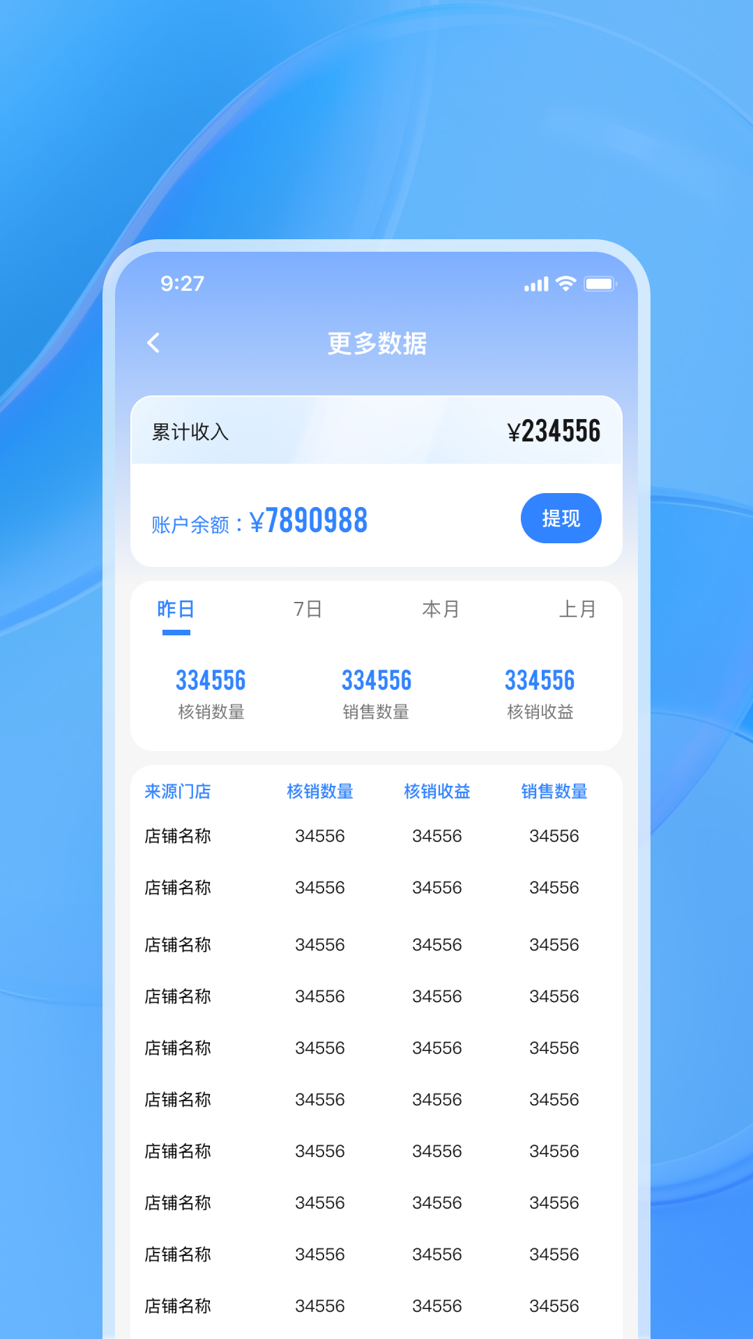 生城世朝门店端app截图