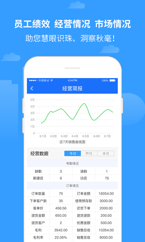 商单访销app截图