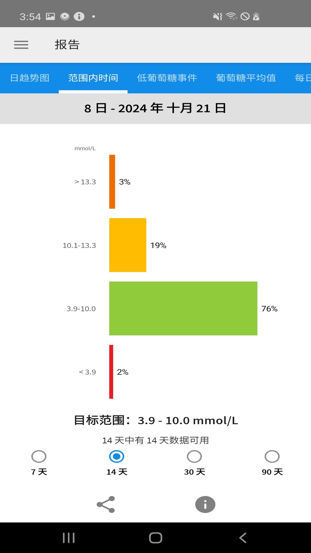 瞬感宝下载介绍图