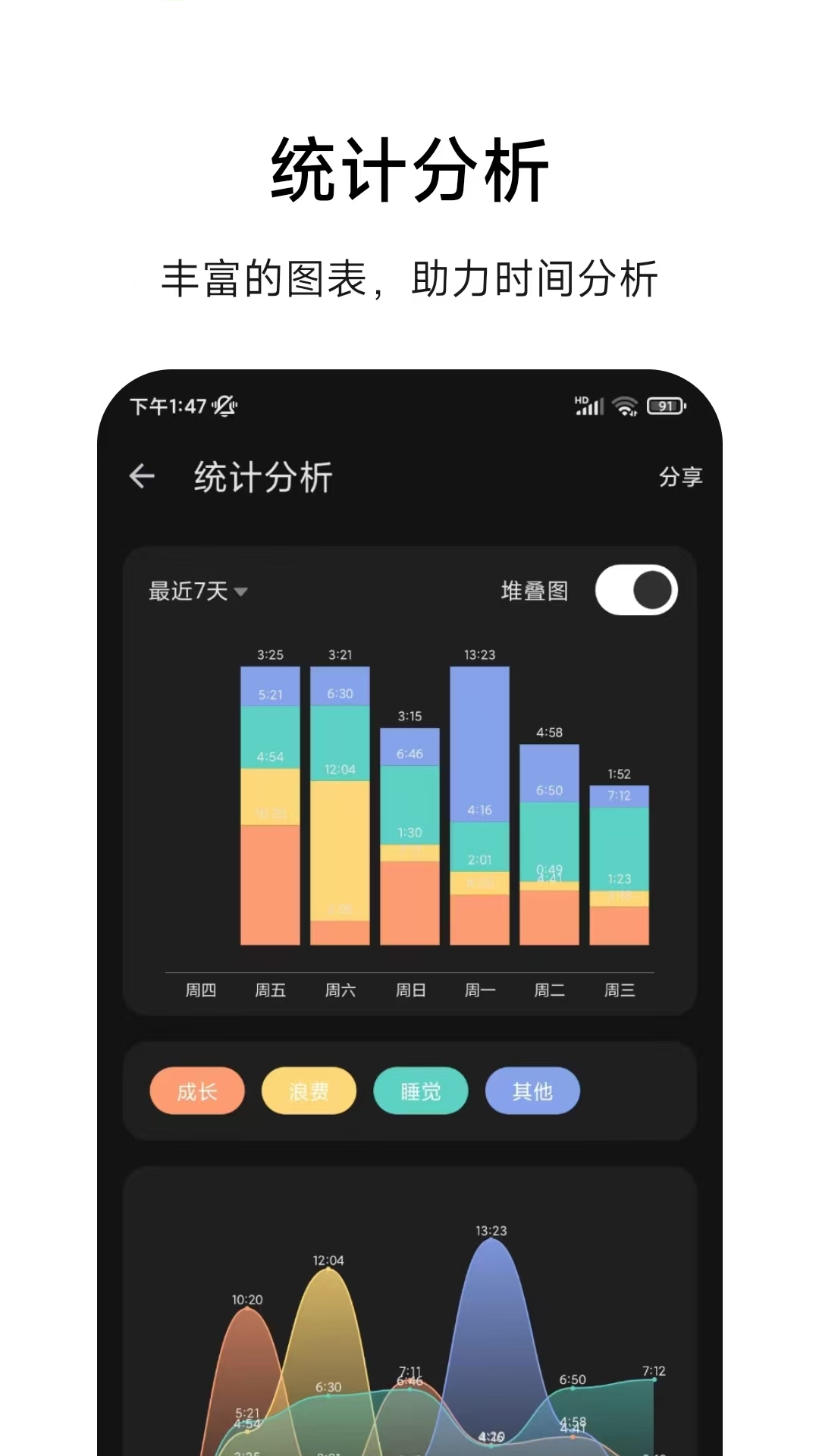 时光诀app截图