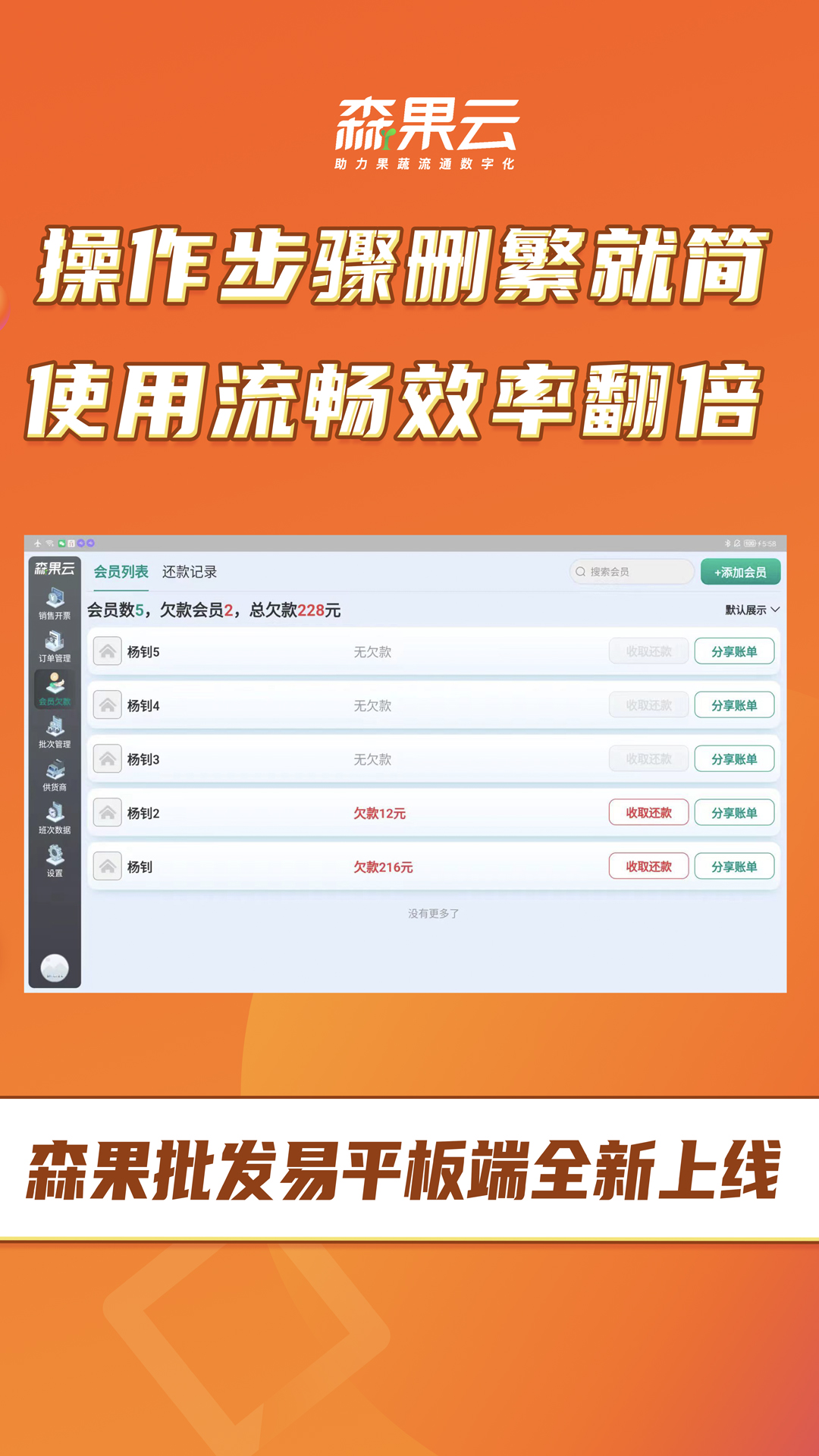 森果批发易平板端app截图