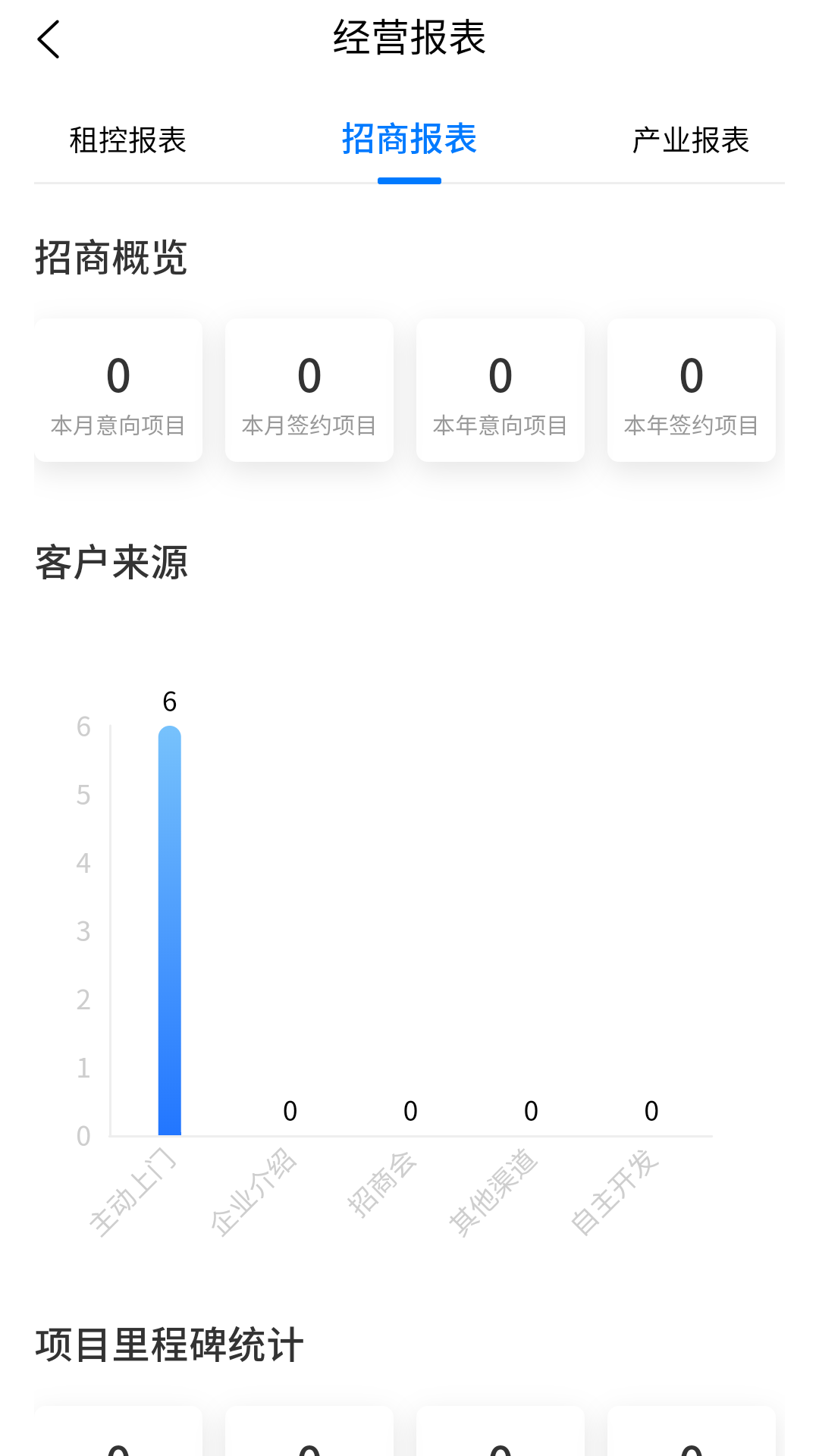 深港＋运营端下载介绍图