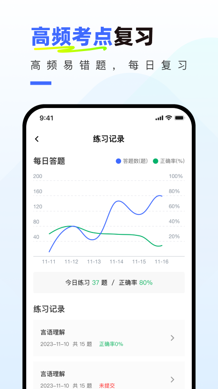 社会工作者真题库app截图