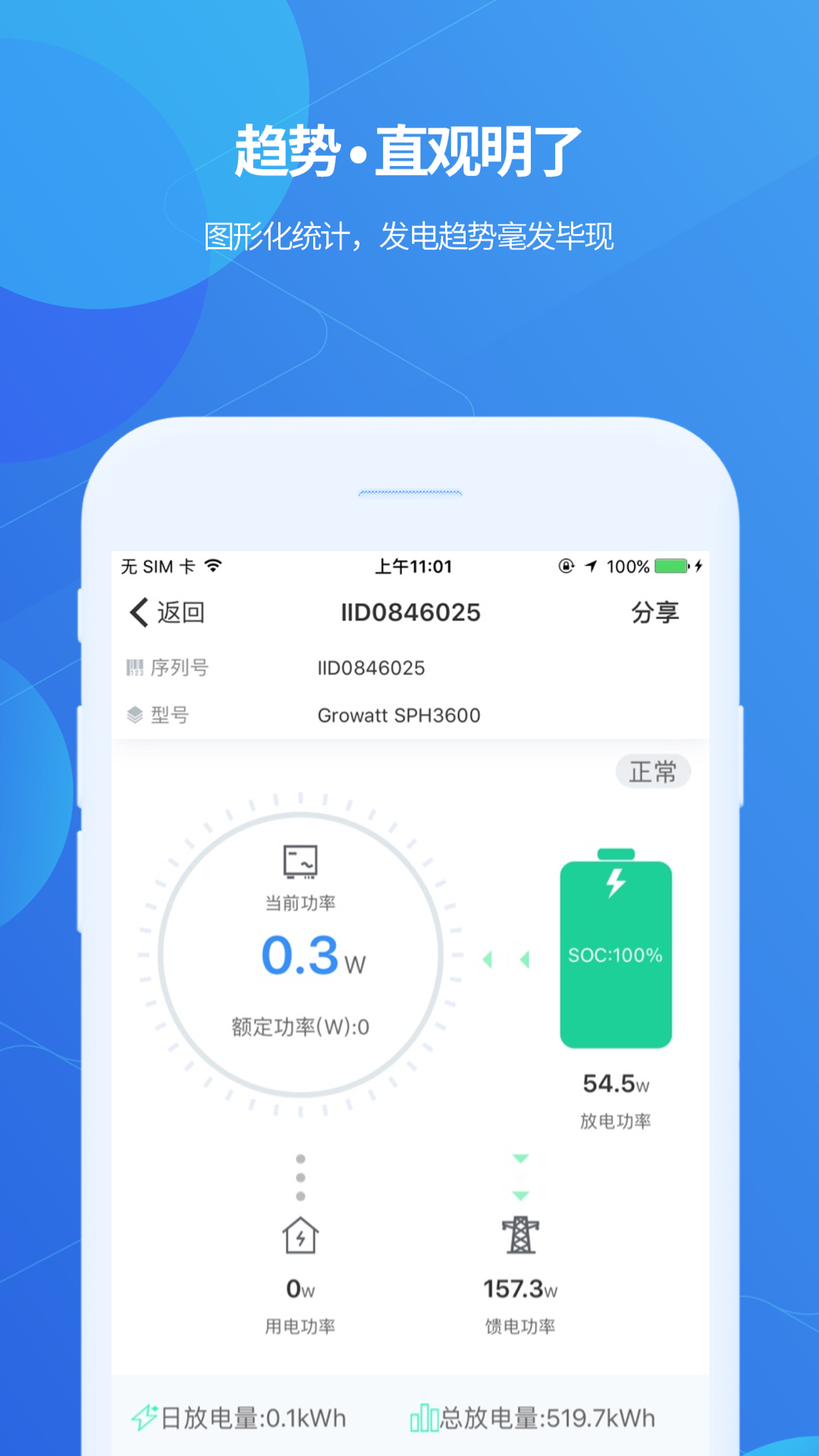 ShinePhone下载介绍图