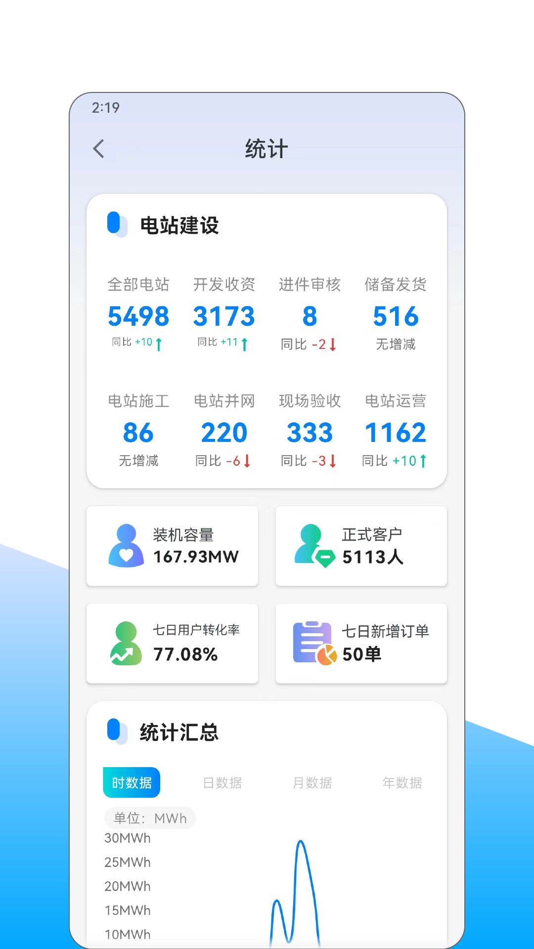 山海能源app截图