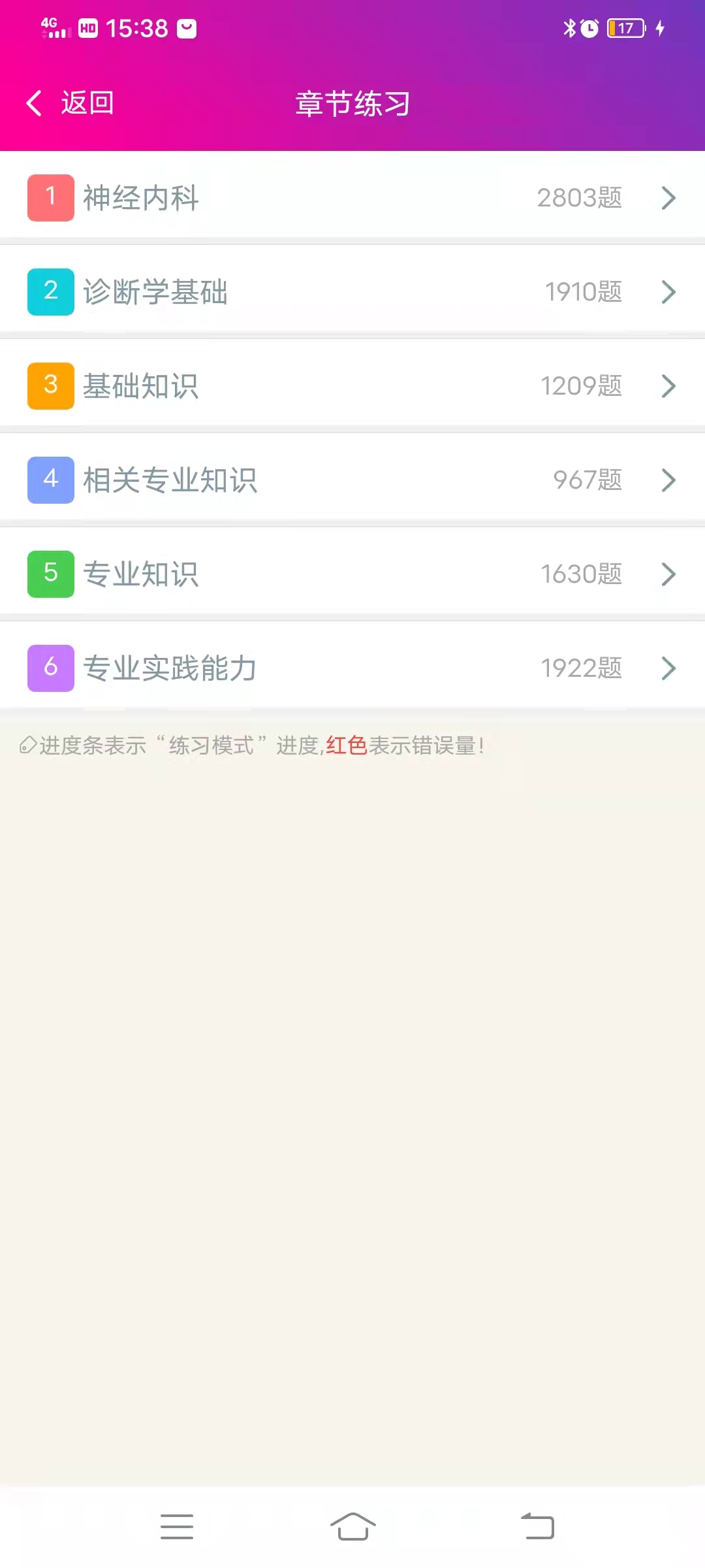 神经内科主治医师总题库app截图