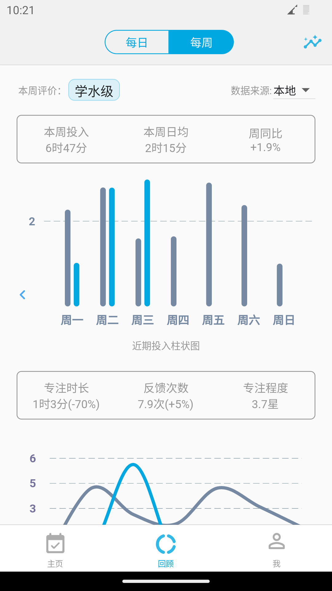 时间朋友下载介绍图