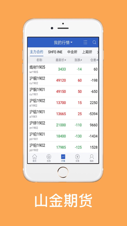 山金期货app截图