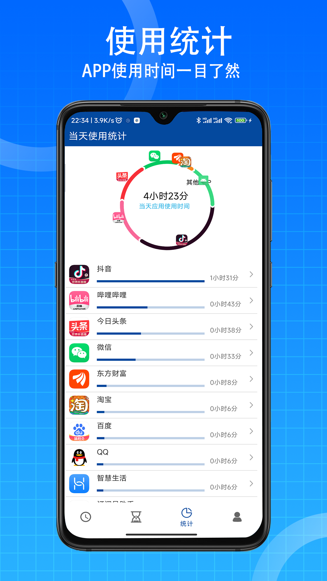 时间ToDoapp截图