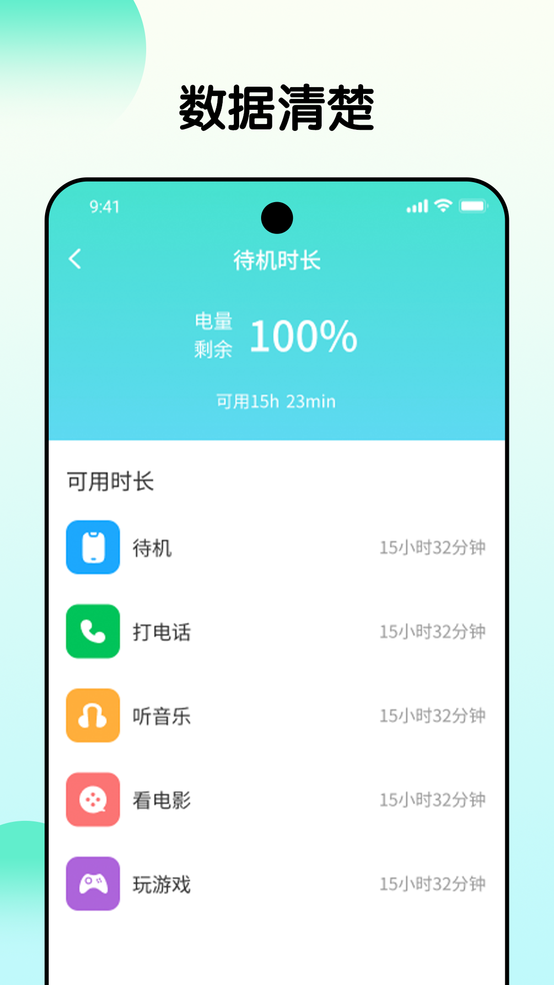 时刻省电app截图