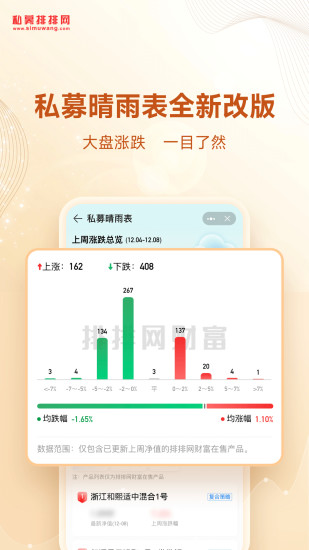 私募排排网下载介绍图