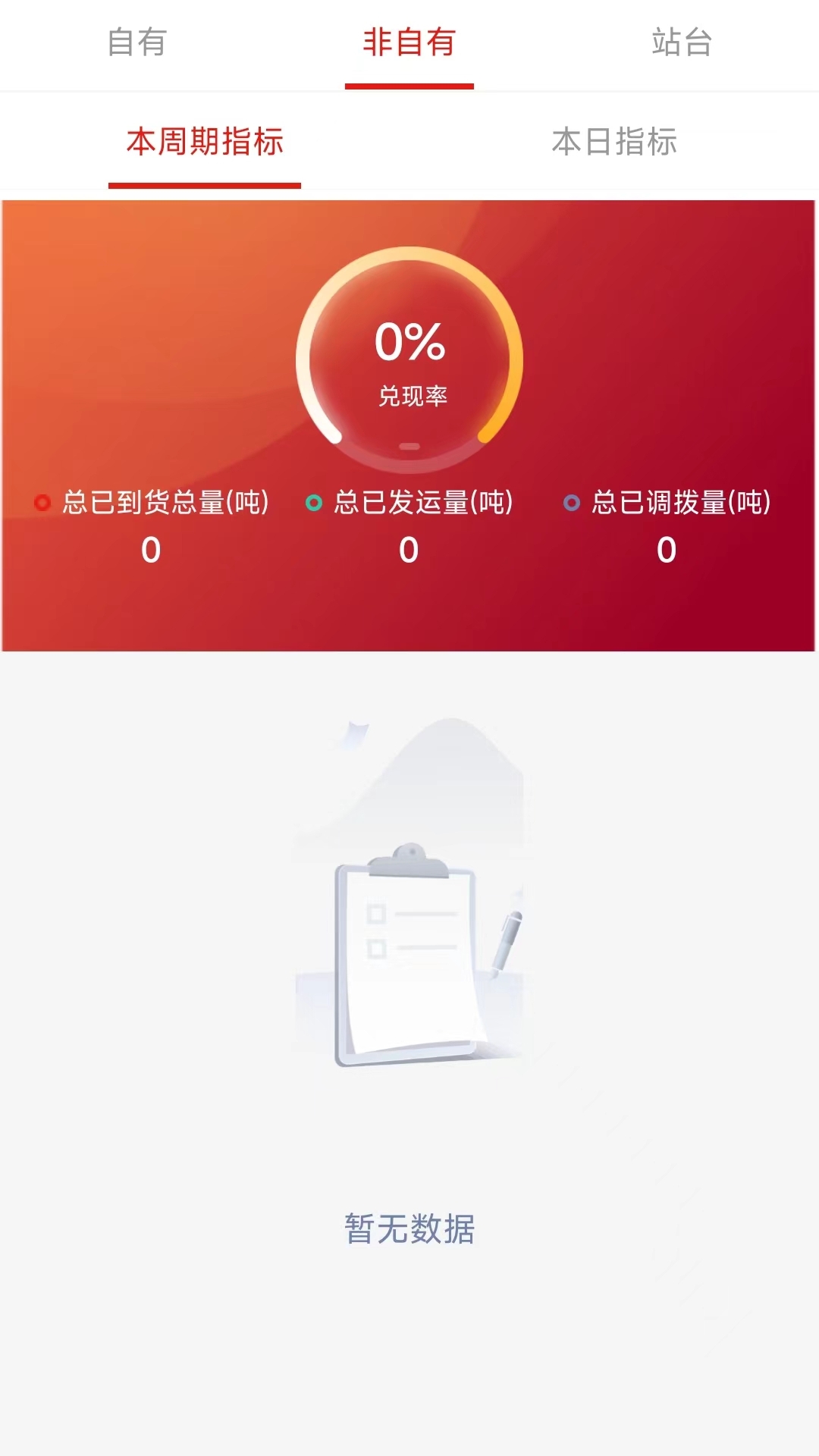 陕煤运销下载介绍图