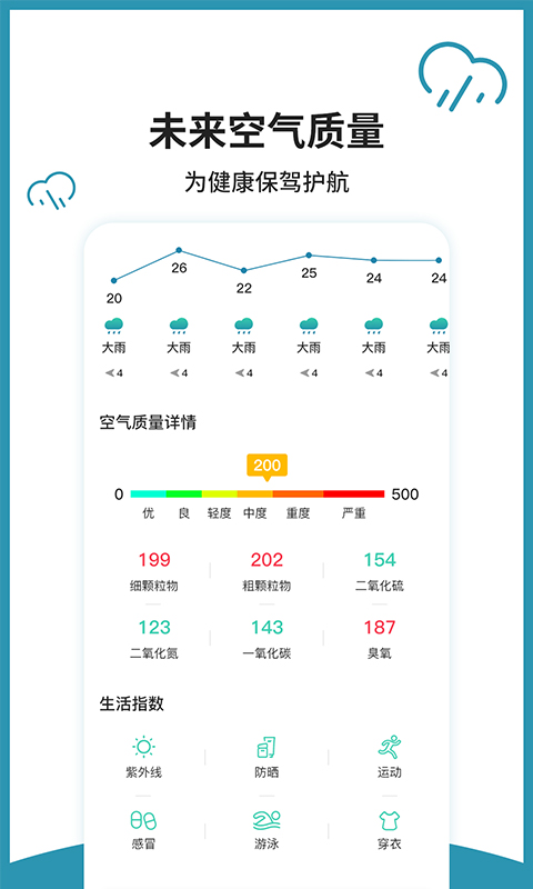 室内温度计app截图