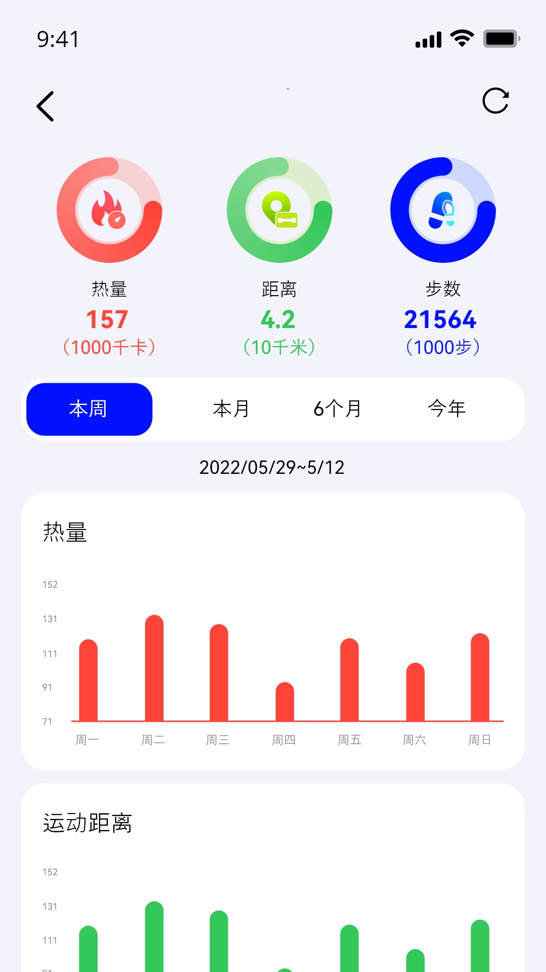 SparkPie下载介绍图